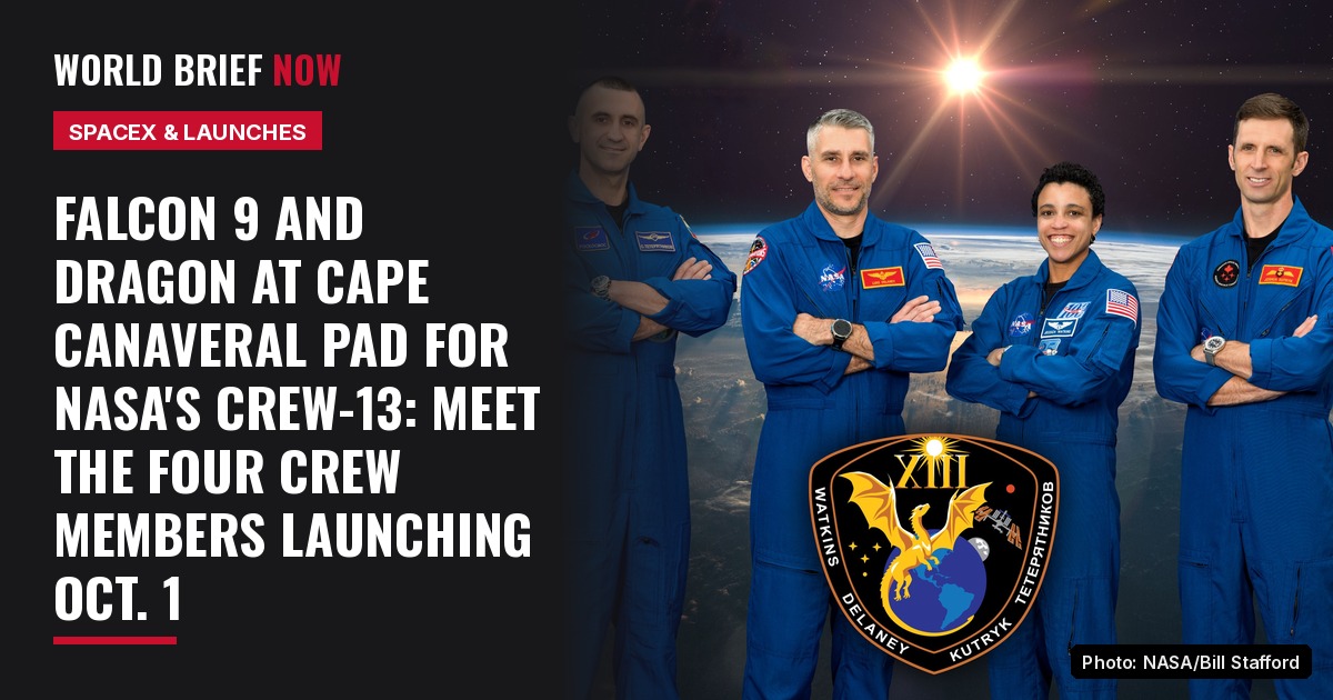 Official NASA portrait of the four Crew-13 members in blue flight suits with arms crossed, in front of an image of Earth, with the Crew-13 mission patch below them. From left: Roscosmos cosmonaut Sergey Teteryatnikov, NASA astronauts Luke Delaney and Jessica Watkins, and CSA astronaut Joshua Kutryk.