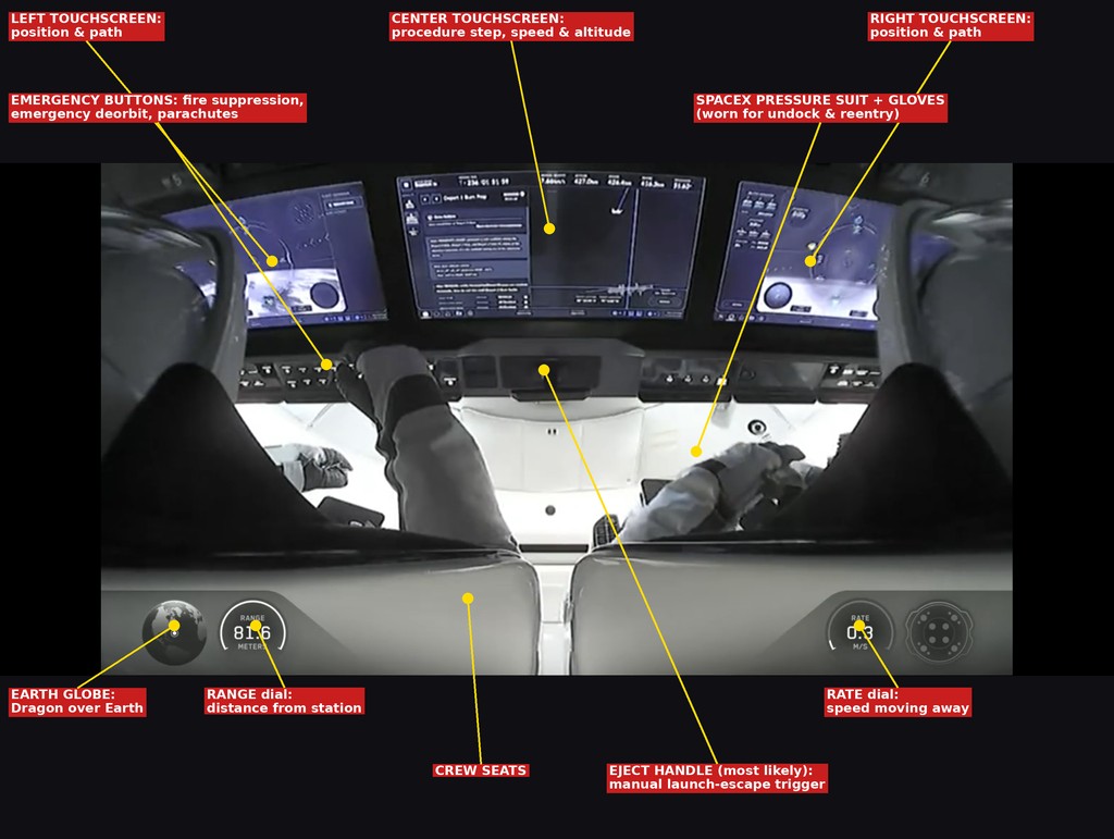 Labeled view of the Crew-12 Dragon cockpit at 81.6 meters from the station.
