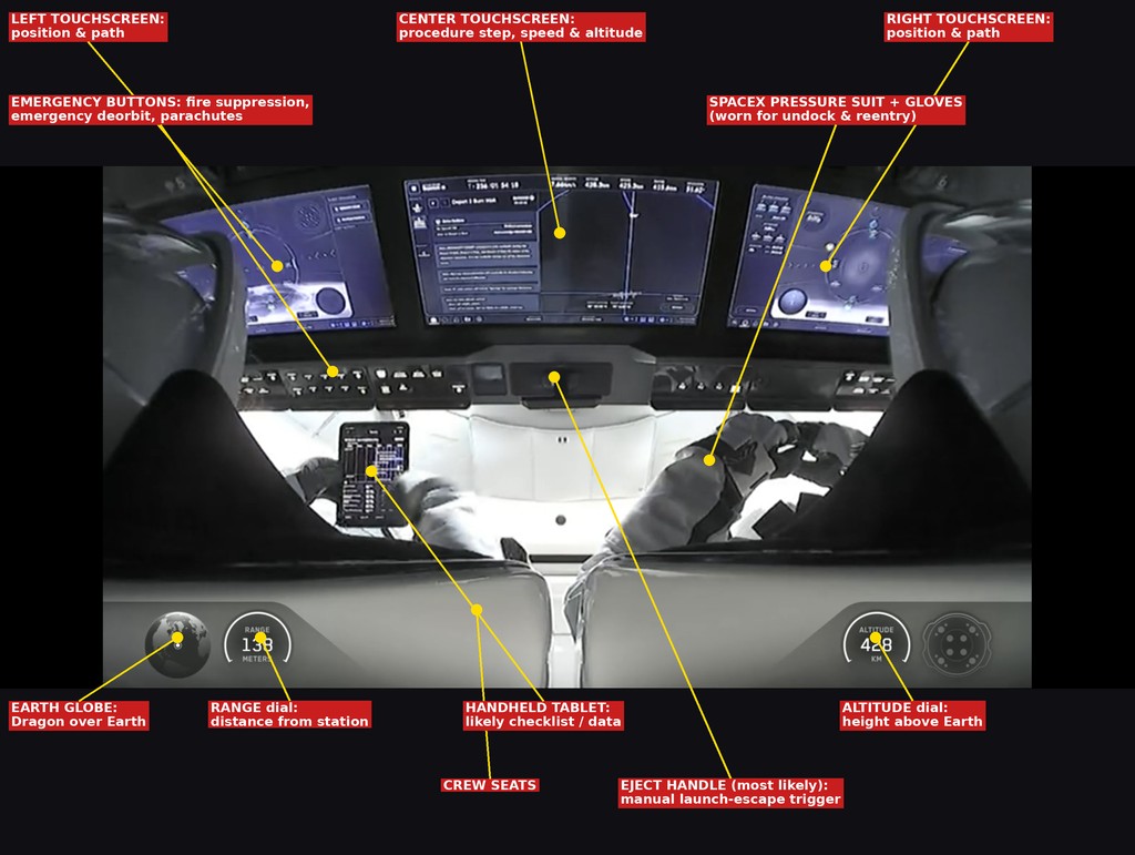 Labeled view of the Crew-12 Dragon cockpit at 138 meters from the station.