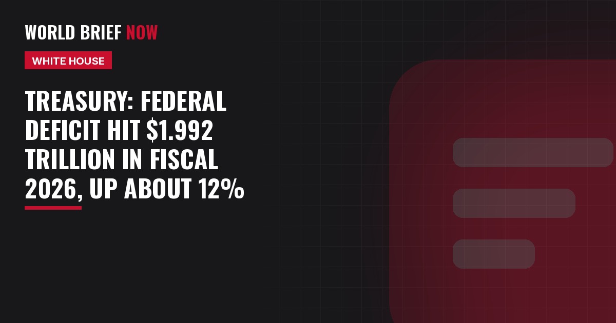 Treasury: federal deficit hit $1.992 trillion in fiscal 2026, up about 12%